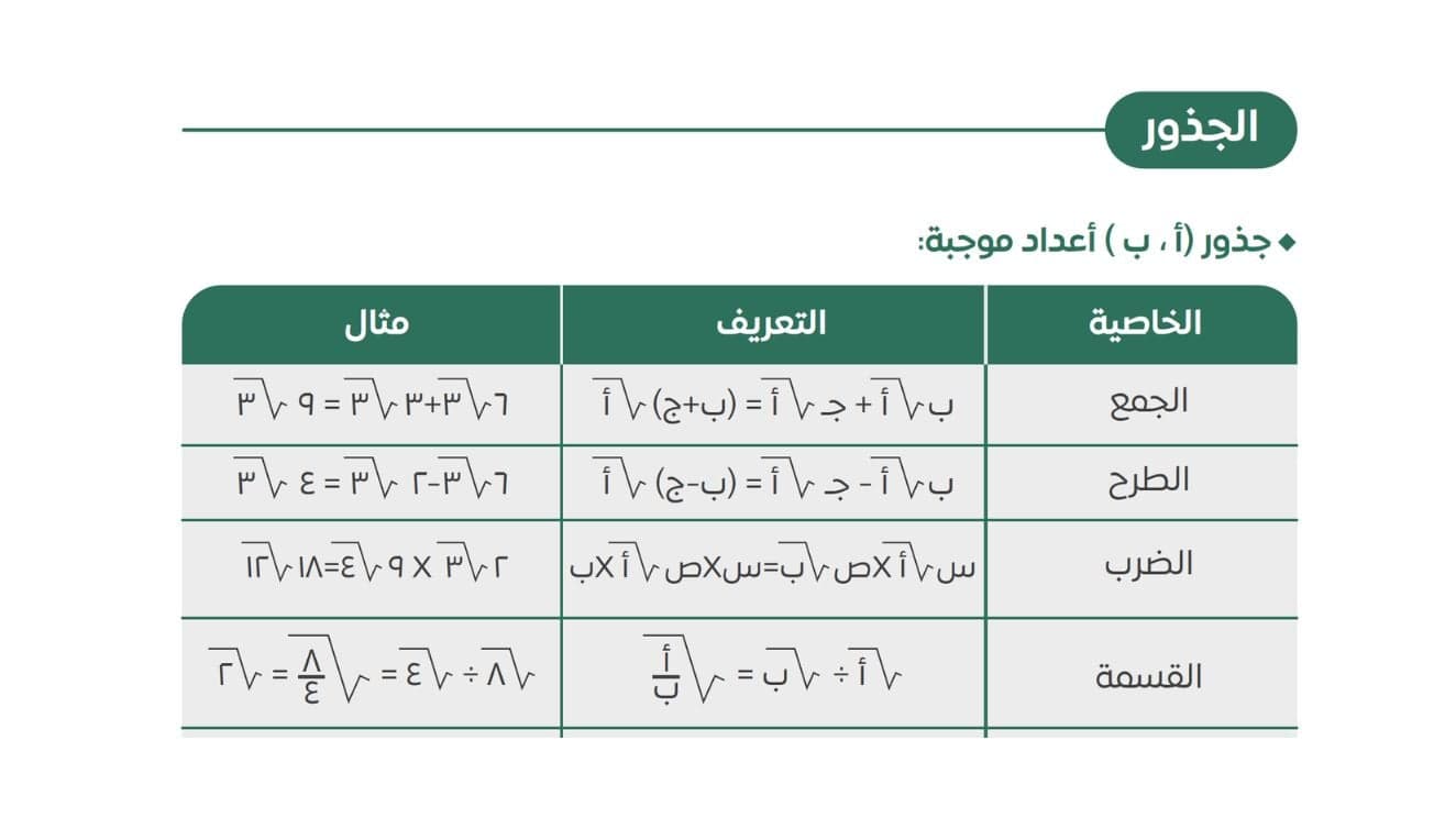 كتاب ملخص القسم الكمي - قدرات ثانوي